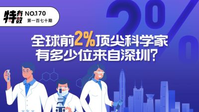 特有数 | 全球前2%顶尖科学家有多少位来自深圳？