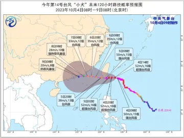 台风“小犬”6日将进入深圳500公里防御圈