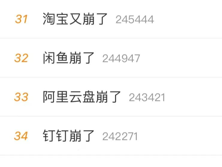 阿里全系产品“崩”上热搜，目前已逐步恢复
