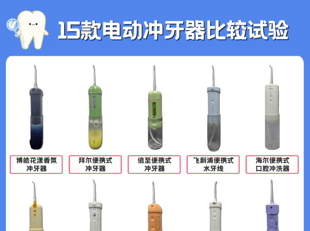 谁冲洗得更干净？深圳市消委会发布15款电动冲牙器比较试验结果