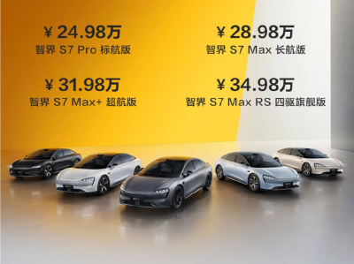 华为“上新”！智界S7汽车正式亮相，预订量突破2万台