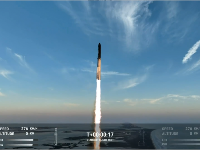 马斯克很满意？Space X“星舰”超重型火箭二次试飞 升空后触发自毁系统