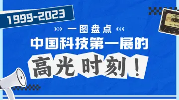 1999-2023，一图盘点中国科技第一展的高光时刻！