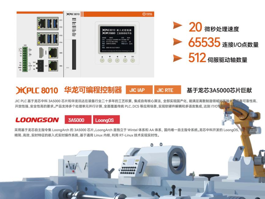 处理速度20微秒！华龙讯达木星PLC技术产品引领新风向