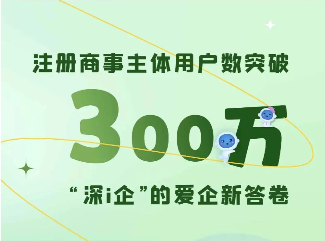 “深i企”向“深圳企业家日”献礼：注册商事主体突破300万