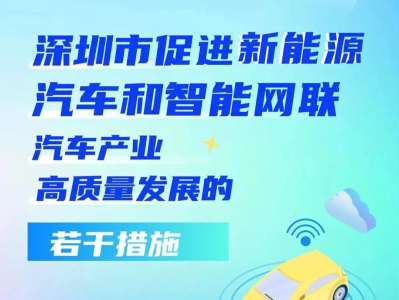 重磅！8部门联合发布《深圳市促进新能源汽车和智能网联汽车产业高质量发展的若干措施》