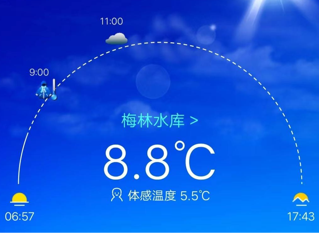 一夜入冬！深圳断崖式降温，今晨体感只有5℃！新一轮较强冷空气又将登场……