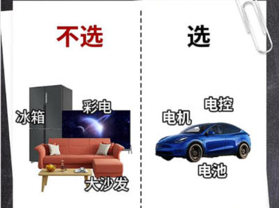 特斯拉官方疑暗讽理想汽车，称买车不能选冰箱彩电大沙发