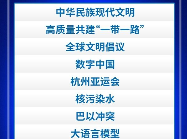 汉语盘点2023年度“十大流行语”：巴以冲突、大语言模型入选 