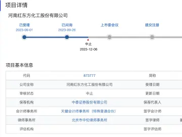 财富圈｜北交所“巨无霸”IPO被按下中止键