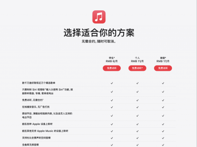 涨价！Apple Music中国区价格上调，用户自动续费别忽略这点……