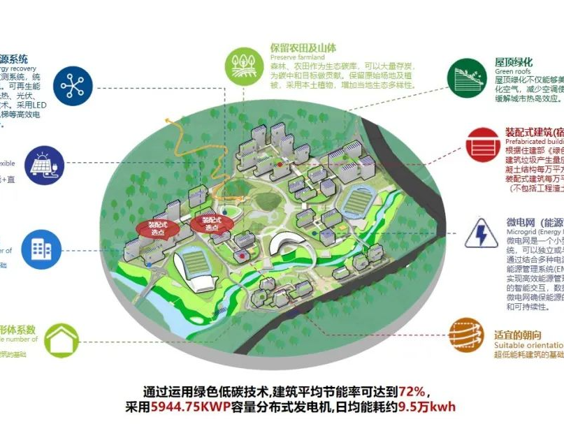 深边事 | 绝美！傍水依山+岭南特色，深圳又一高校新校区方案出炉