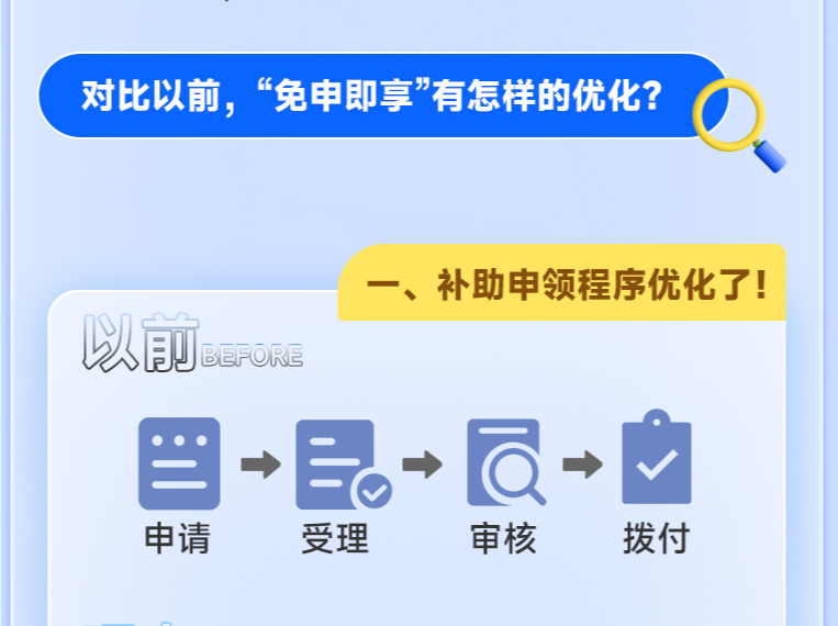 广州实行科技补助“免申即享”，7300余家企业获补助资金超10亿元