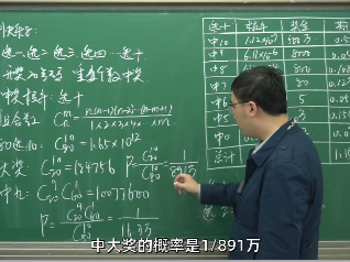 李永乐：一天一注要买112年才能中大奖，2.2亿元中奖者非常“奇葩和冒险”