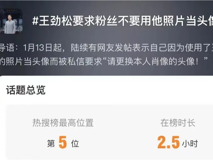 演员王劲松不让网友用他照片当头像？用明星照片当头像有哪些法律风险？