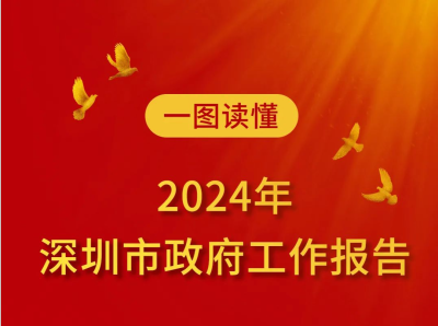 （等确认）一图读懂丨2024年深圳市政府工作报告