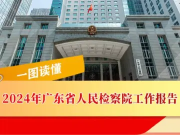 一图读懂 | 广东省人民检察院工作报告