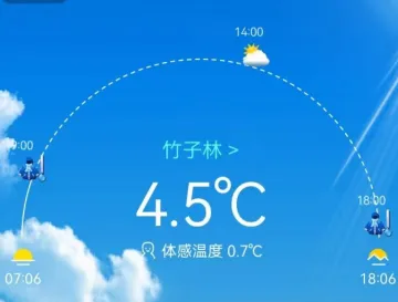 2-4℃！今早最冷！“天然冰箱”还要开3天，太阳“上班”不下雨了！