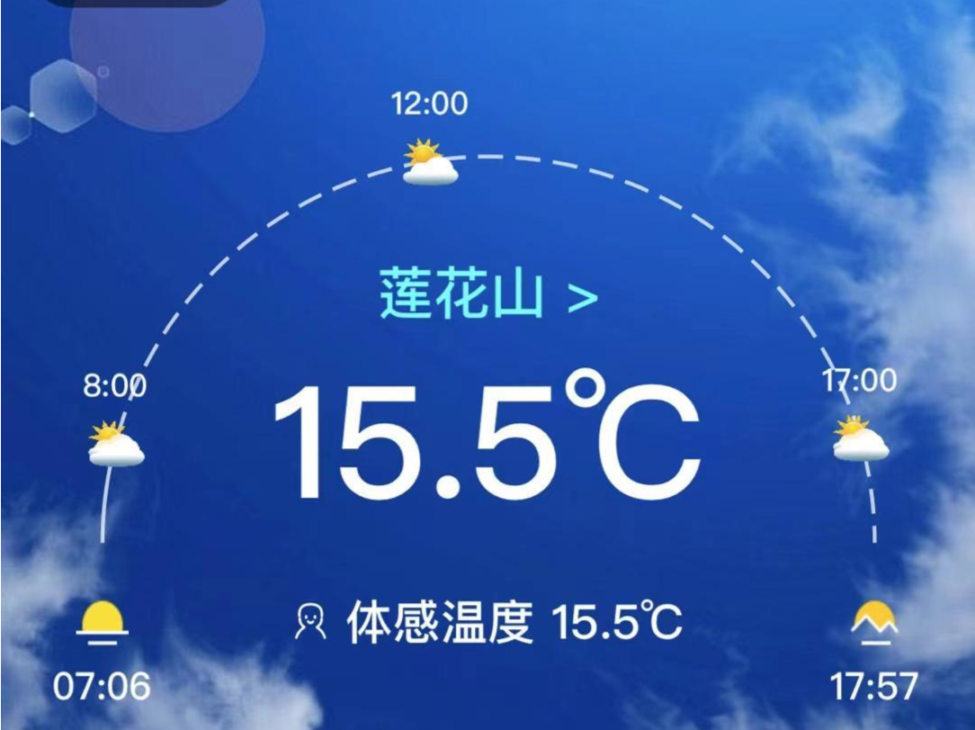 最近深圳的天气像“复制粘贴”？像而不同！今早阵风强烈吹出秋冬的凉意……