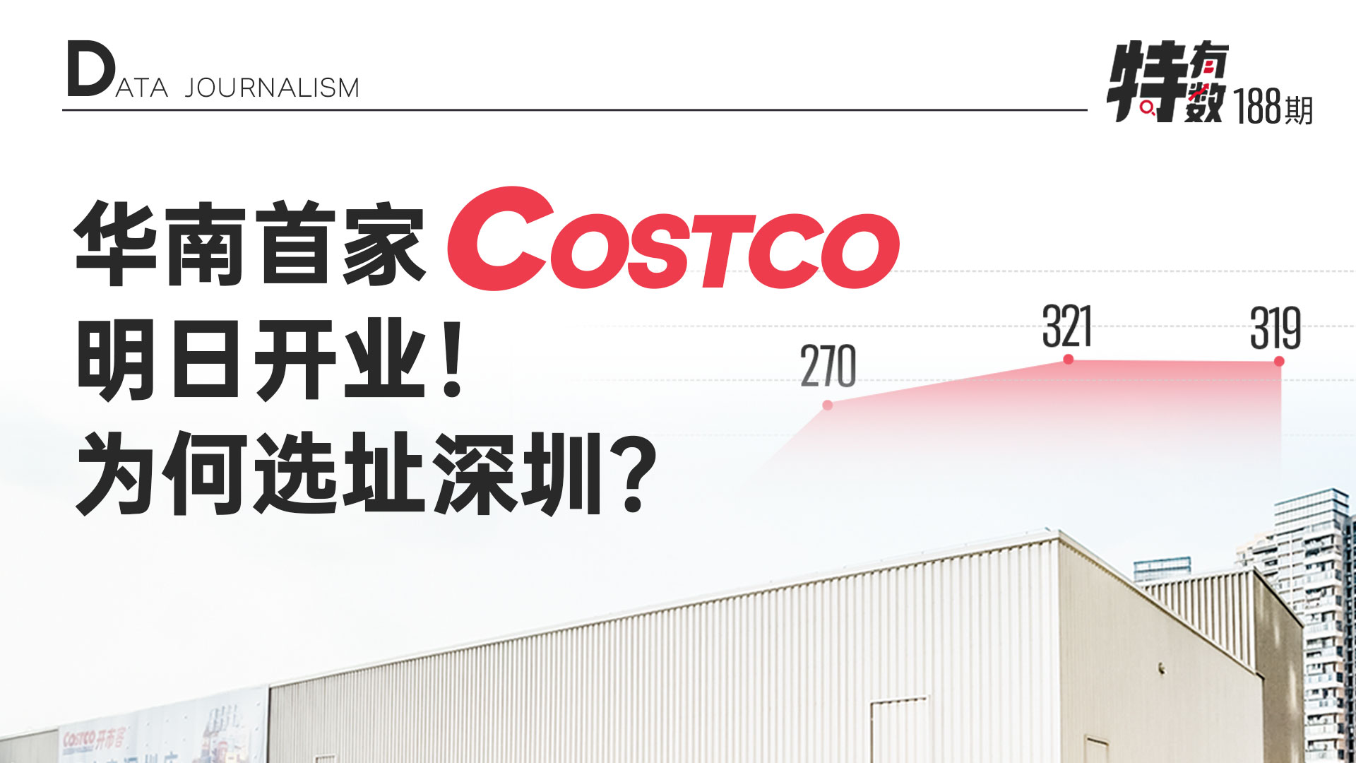华南首家Costco1月12日开业！为何选址深圳？｜特有数