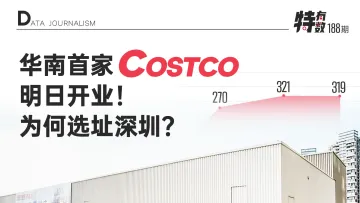 华南首家Costco1月12日开业！为何选址深圳？｜特有数