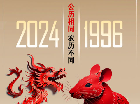 2024年与1996年公历日历为何一模一样？科普专家解读