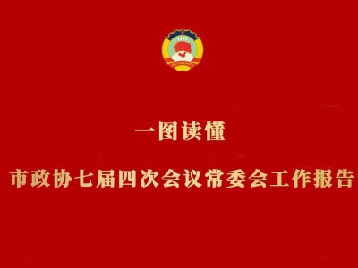 一图读懂深圳市政协常委会工作报告