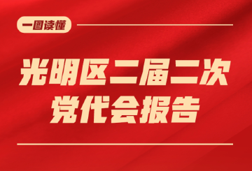 一张图，带你读懂光明区二届二次党代会报告！