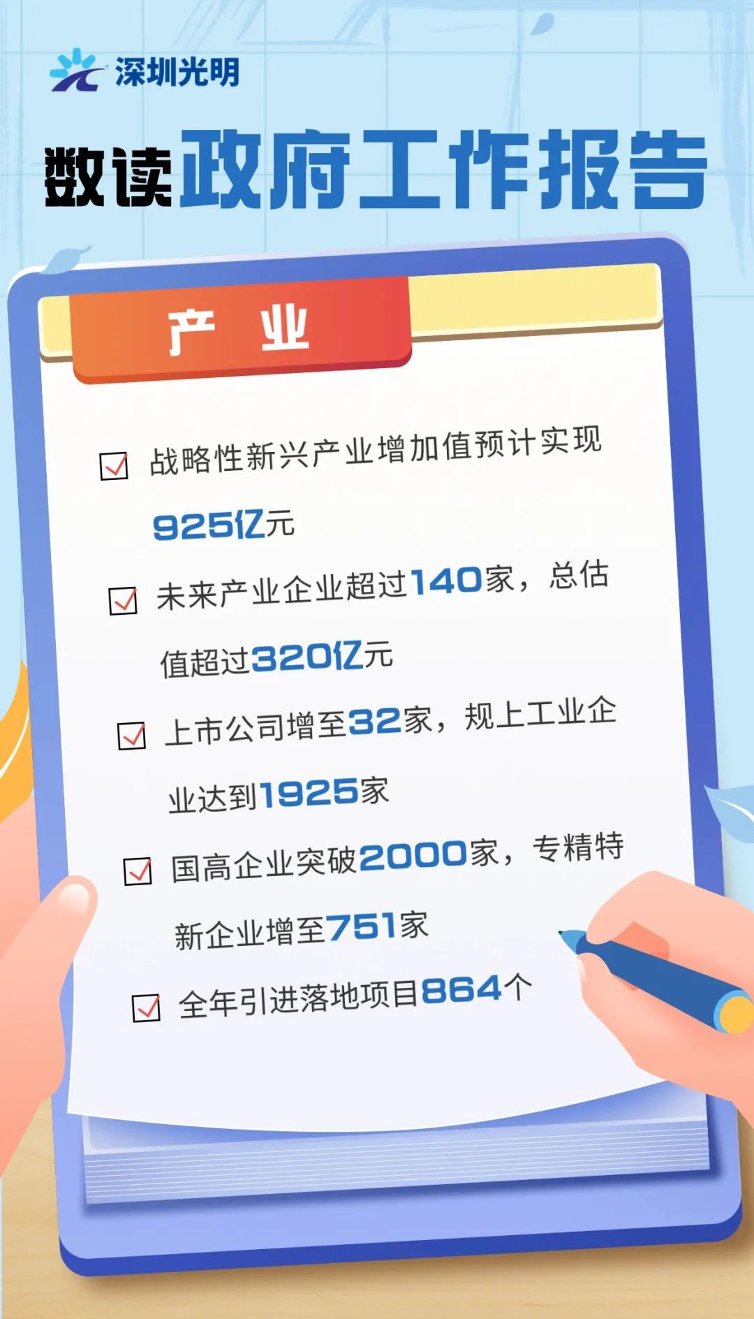 新增学位1.67万座、新建公园16座……这些数字，与光明的你有关！