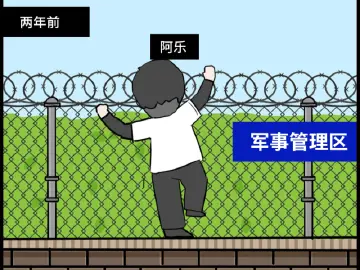 漫法 | 敲警钟！如此博流量必被追究