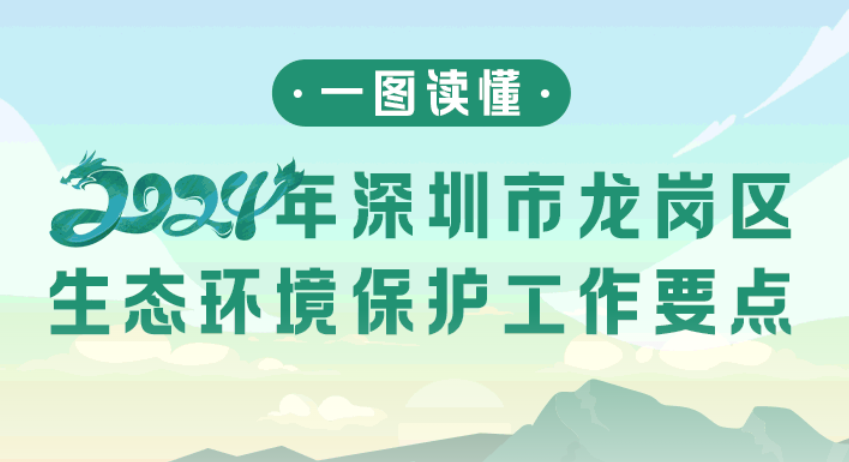 一图读懂 | 如何建设美丽龙岗？2024年要点来了！