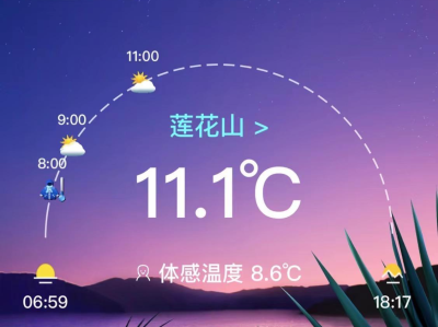 大年初一，深圳回暖！气温明显上升，体感上仍很清冷……