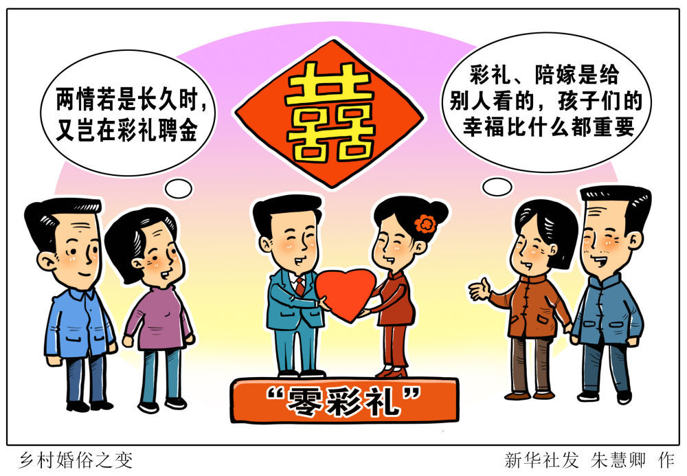 向“天价彩礼”说“不”!最高法司法解释2月1日起施行
