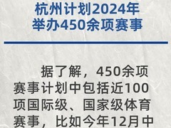 杭州计划2024年举办450余项赛事