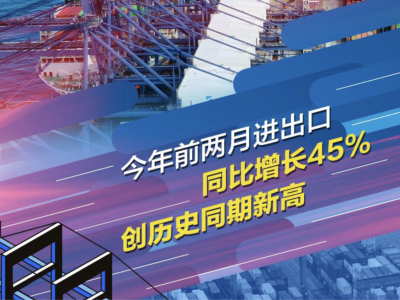深圳外贸实现开门好！今年前两月进出口6751.8亿元、同比增长45%