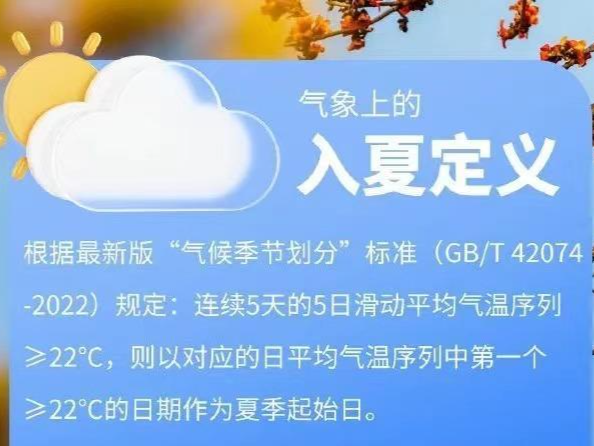 32℃+！周末更有雷雨+大风候场
