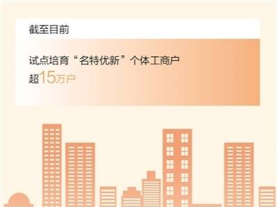 全国试点培育“名特优新”个体工商户超15万户