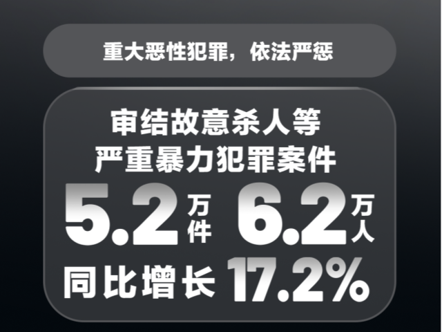 干货！“两高”报告速览→