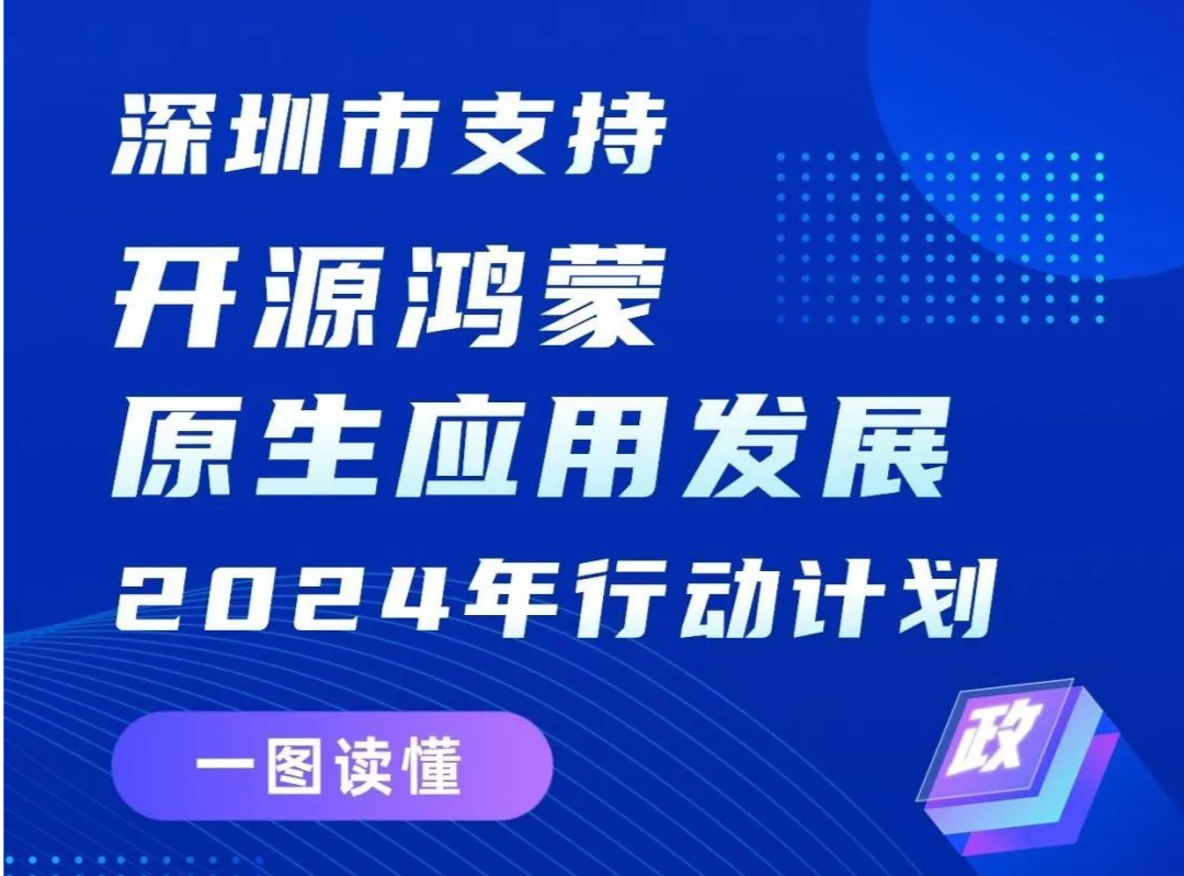一图读懂《深圳市支持开源鸿蒙原生应用发展2024年行动计划》