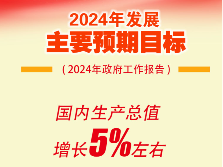 读创图说｜2024年发展主要预期目标：GDP增长5％左右
