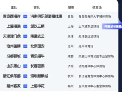 中超联赛今日启幕，本赛季有何不一样？