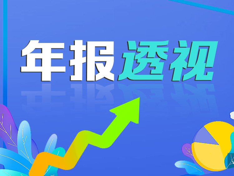 乐信发布财报：2023年全年营收、利润均实现双位数增长