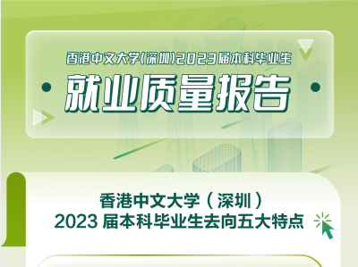 香港中文大学（深圳）发布2023届本科毕业生就业质量报告