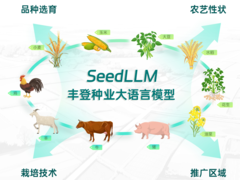 上海：种业大语言模型助力生物育种