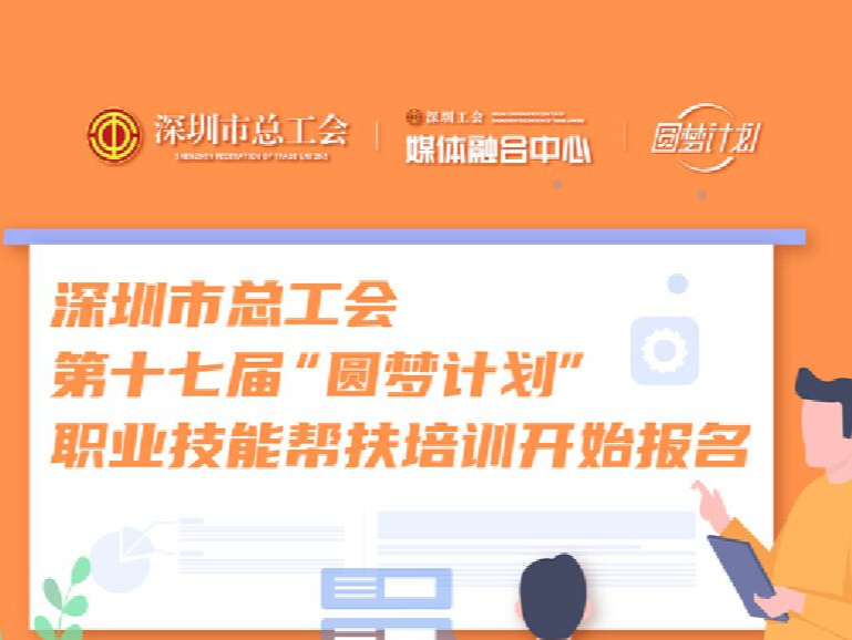 32门专业课程，3690个名额！市总工会“圆梦计划”技能培训报名开始