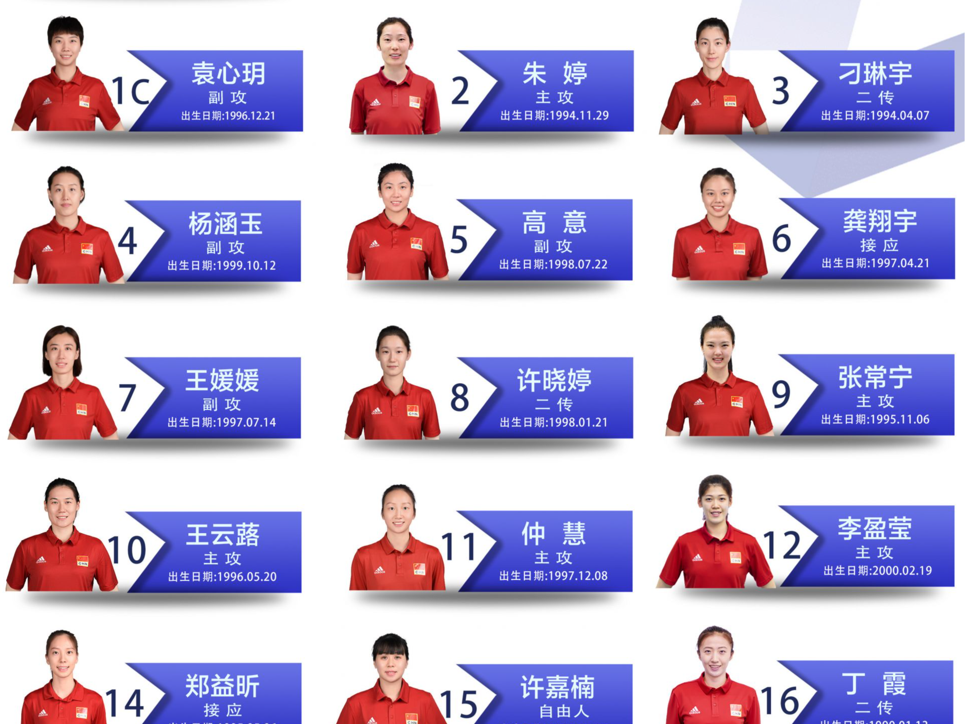 中国女排世联赛26人大名单公布，朱婷继续身披2号球衣