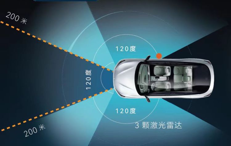极狐阿尔法S先行版PRO在北京车展上市
