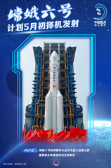 （图表·海报）嫦娥六号计划5月初择机发射