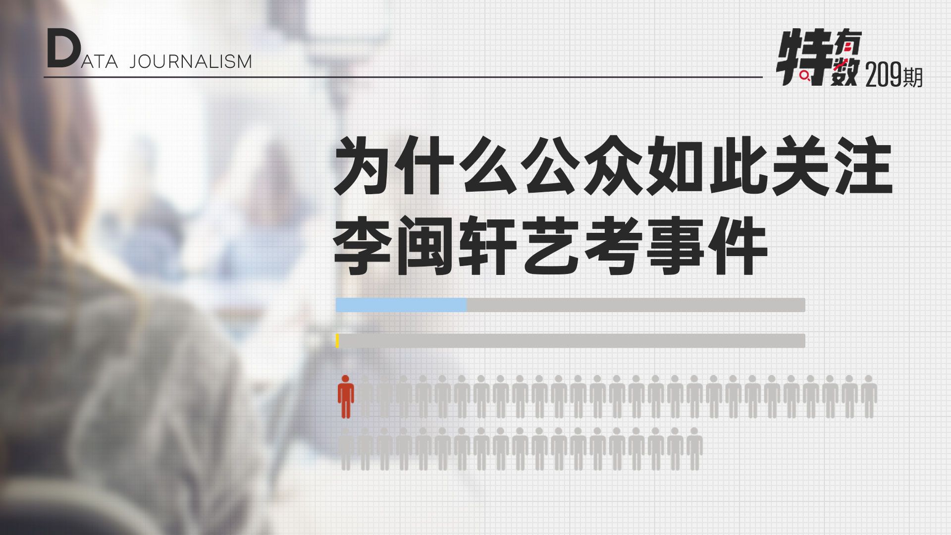 为什么公众如此关注李闽轩艺考事件｜特有数