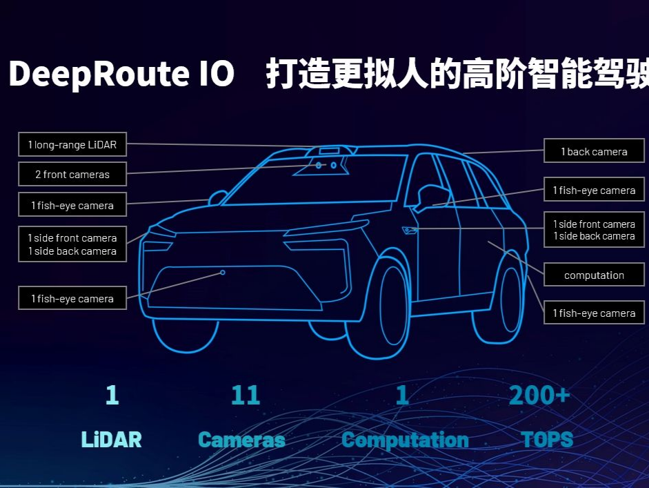 元戎启行推出新一代智驾平台IO